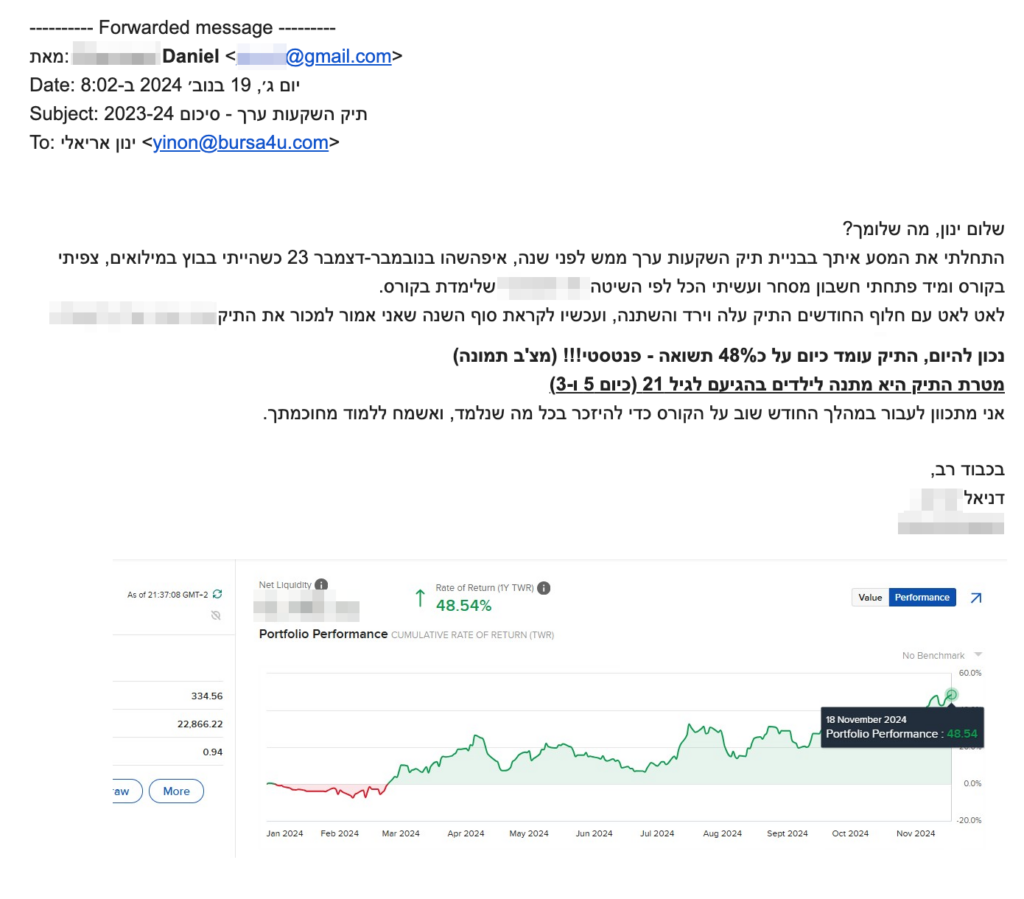 שלום ינון, מה שלומך?
התחלתי את המסע איתך בבניית תיק השקעות ערך ממש לפני שנה, איפהשהו בנובמבר-דצמבר 24 כשהיית בבוץ במילואים, צפיתי בקורס ומיד פתחתי חשבון מסחר ועשיתי הכל לפי השיטה שלימדת בקורס.
לאט לאט עם חלוף החודשים התיק עלה וירד והשתנה, ועכשיו לקראת סוף השנה שאני אמור למכור את התיק, נכון להיום, התיק עומד כיום על כ48% תשואה - פנטסטי!!! (מצ״ב תמונה)
מטרת התיק היא מתנה לילדים בהגיעם לגיל 21 (כיום 5 ו 3)
אני מתכוון לעבור במהלך החודש שוב על הקורס כדי להיזכר בכל מה שנלמד, ואשמח ללמוד מחוכמתך.
בכבוד רב, דניאל