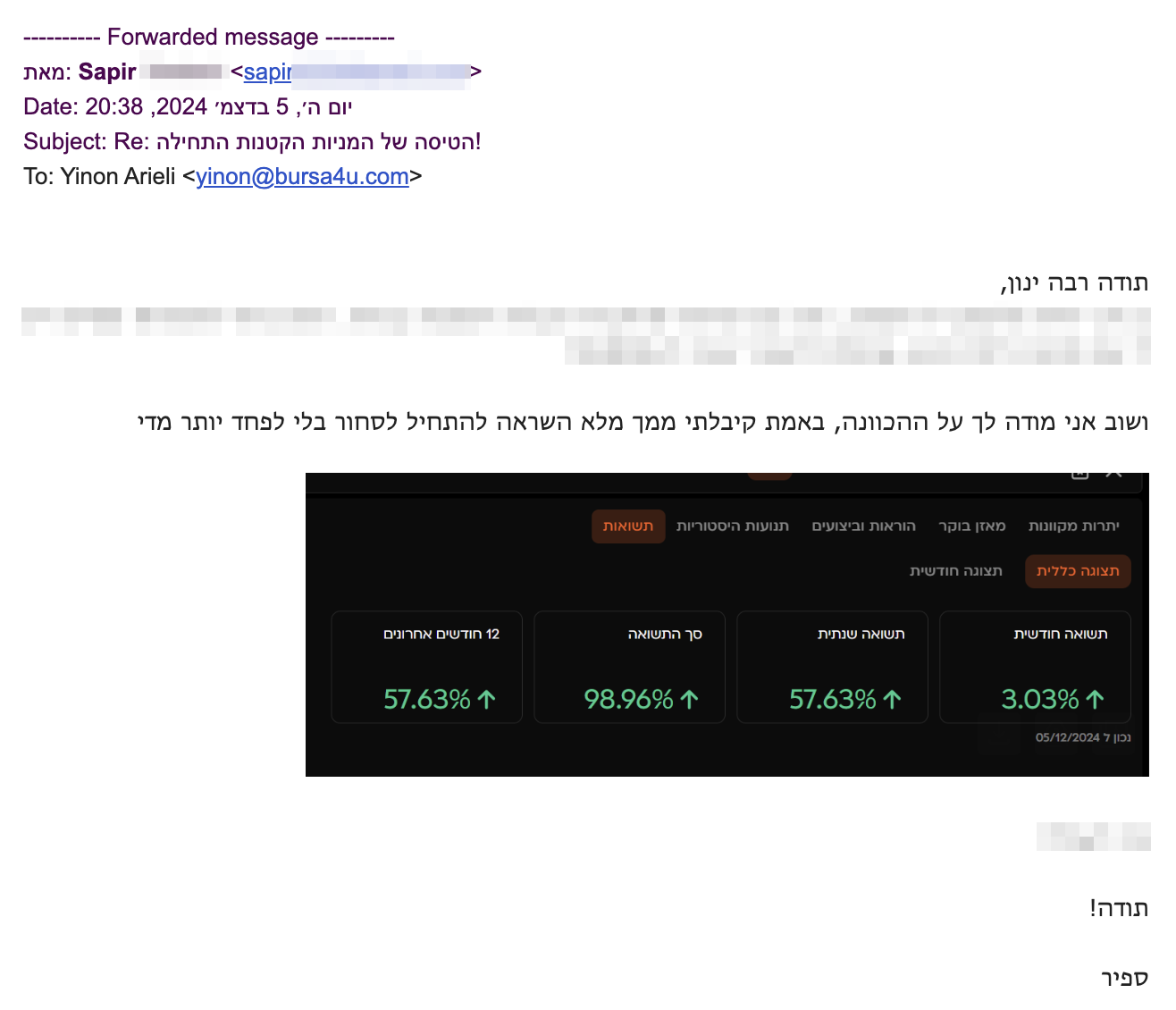 תודה רבה ינון, ושוב אני מודה לך על ההכוונה, באמת קיבלתי ממך מלא השראה להתחיל לסחור בלי לפחד יותר מדי. תודה, ספיר