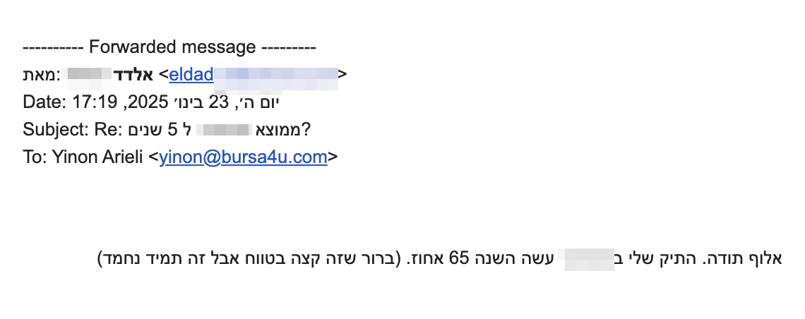 אלוף תודה. התיק שלי עשה השנה 65 אחוז. (ברור שזה קצה בטווח אבל זה תמיד נחמד)