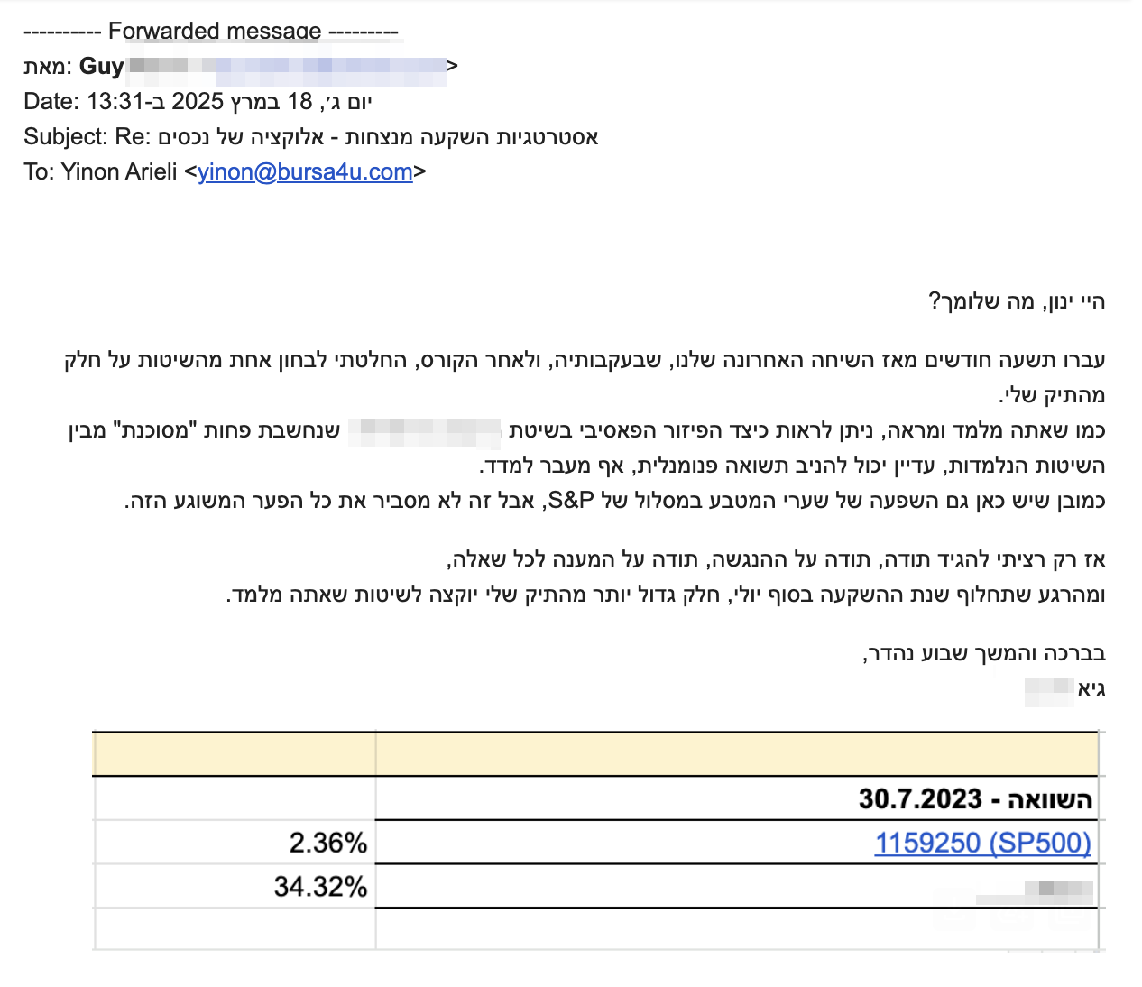היי ינון, מה שלומך?
עברו תשעה חודשים מאז השיחה האחרונה שלנו, שבעקבותיה, ולאחר הקורס, החלטתי לבחון אחת מהשיטות על חלק מהתיק שלי.
כמו שאתה מלמד ומראה, ניתן לראות כיצד הפיזור הפאסיבי בשיטת [צונזר] שנחשבת פחות "מסוכנת" מבין
השיטות הנלמדות, עדיין יכול להניב תשואה פנומנלית, אף מעבר למדד.
כמובן שיש כאן גם השפעה של שערי המטבע במסלול של S&P, אבל זה לא מסביר את כל הפער המשוגע הזה.
אז רק רציתי להגיד תודה, תודה על ההנגשה, תודה על המענה לכל שאלה,
ומהרגע שיתחלף שנת השקעה שלי יוקצה חלק גדול יותר מהתיק לשיטות שאתה מלמד.
בברכה והמשך שבוע נהדר,
גיא
