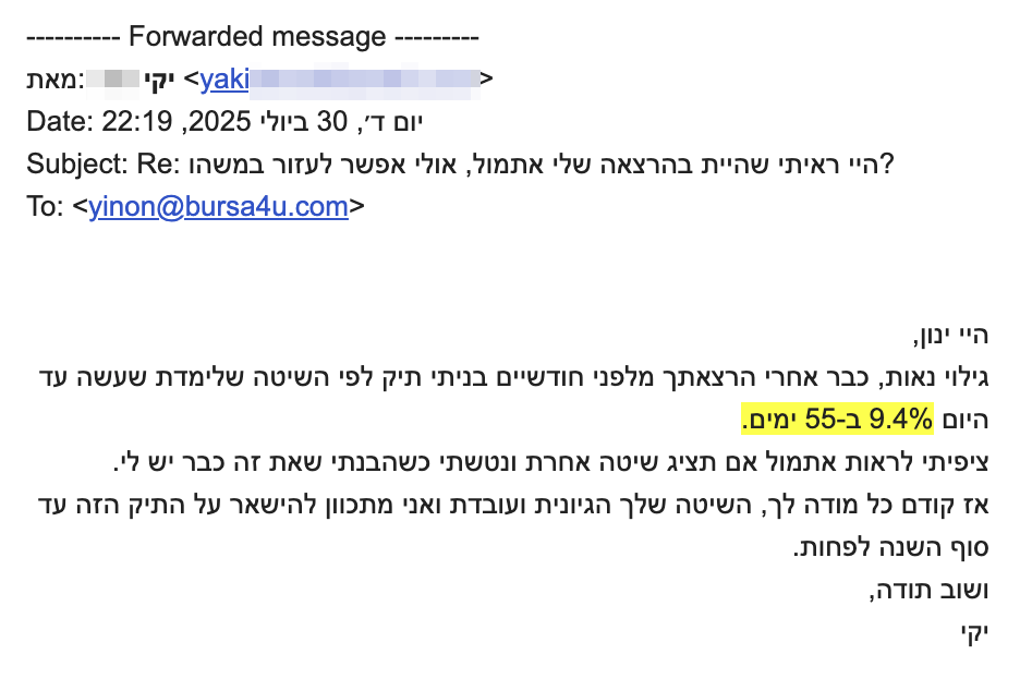 היי ינון,
גילוי נאות, כבר אחרי הרצאתך מלפני חודשיים בניתי תיק לפי השיטה שלימדת שעשה עד היום 9.4% ב-55 ימים.
ציפיתי לראות אתמול אם תציג שיטה אחרת ונטשתי כשהבנתי שאת זה כבר יש לי.
אז קודם כל מודה לך, השיטה שלך הגיונית ועובדת ואני מתכוון להישאר על התיק הזה עד סוף השנה לפחות.
ושוב תודה,
יקי