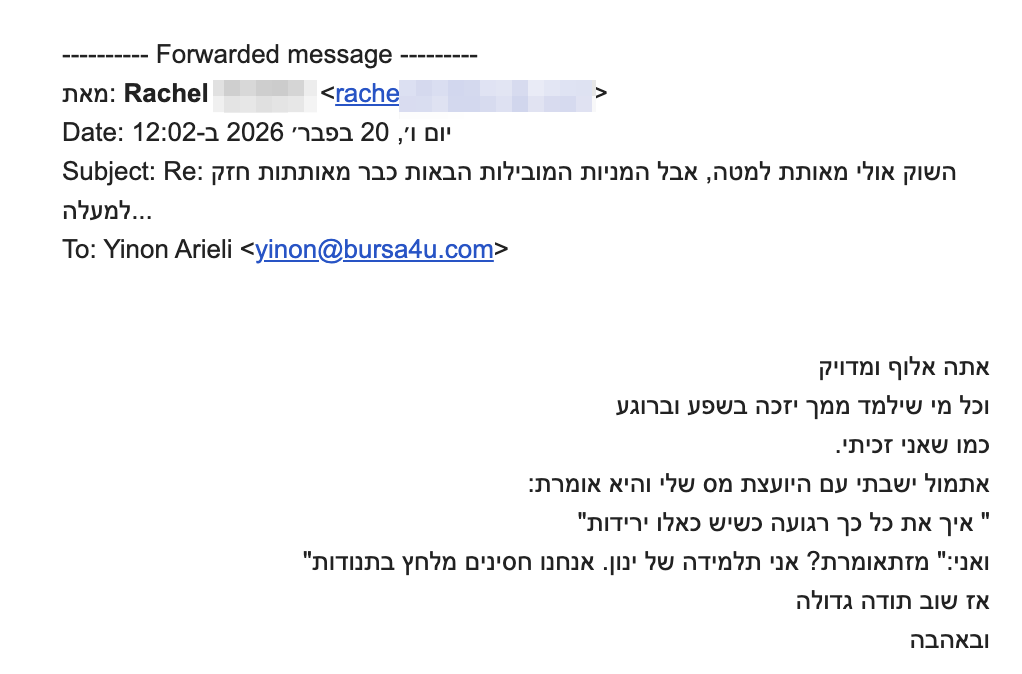 אתה אלוף ומדויק
וכל מי שילמד ממך יזכה בשפע וברוגע
כמו שאני זכיתי.
אתמול ישבתי עם היועצת מס שלי והיא אומרת: 
" איך את כל כך רגועה כשיש כאלו ירידות"
ואני:" מזתאומרת? אני תלמידה של ינון. אנחנו חסינים מלחץ בתנודות"
אז שוב תודה גדולה
ובאהבה