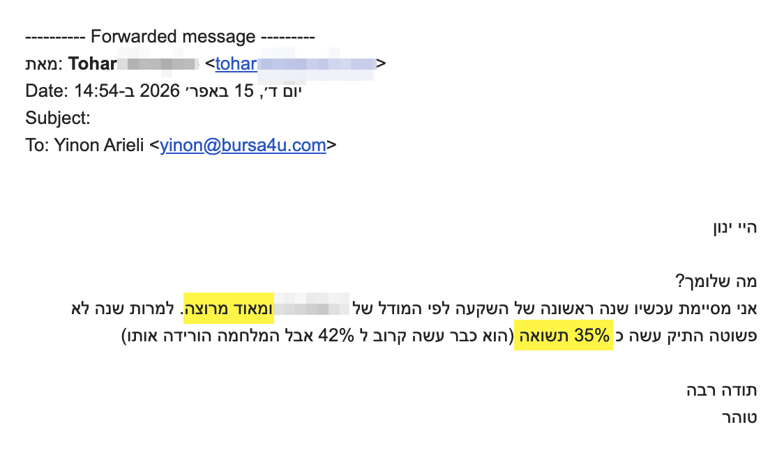 היי ינון
<div>מה שלומך?</div>
<div>אני מסיימת עכשיו שנה ראשונה של השקעה לפי המודל של  XXXXX ומאוד מרוצה. למרות שנה לא פשוטה התיק עשה כ 35% תשואה (הוא כבר עשה קרוב ל 42% אבל המלחמה הורידה אותו)</div>
<div></div>
<div>תודה רבה</div>
<div>טוהר</div>