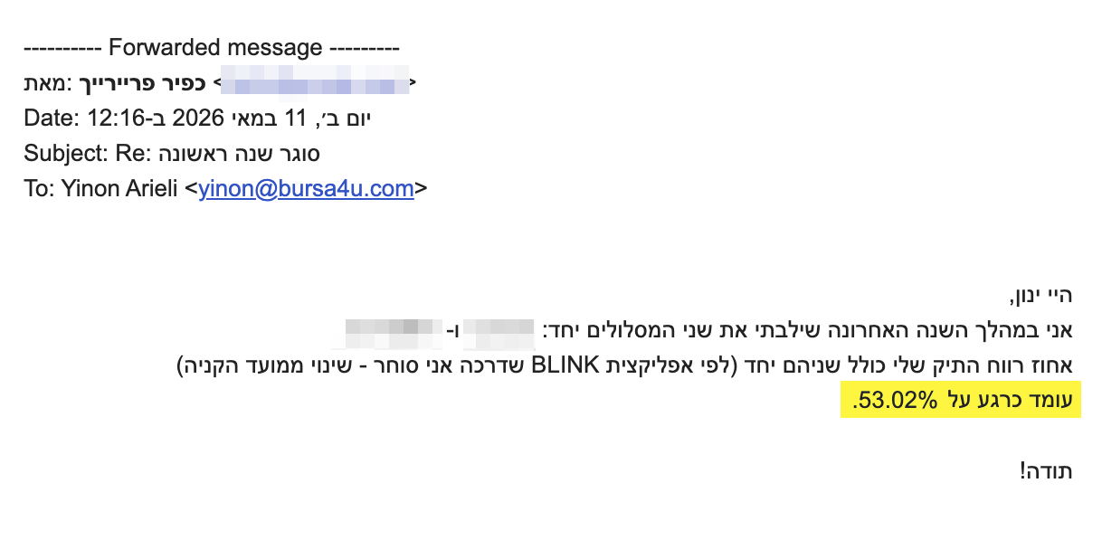 <div>היי ינון,</div>
<div>אני במהלך השנה האחרונה שילבתי את שני המסלולים יחד</div>
<div>אחוז רווח התיק שלי כולל שניהם יחד (לפי אפליקצית BLINK שדרכה אני סוחר - שינוי ממועד הקניה) עומד כרגע על 53.02%.</div>
<div></div>
<div>תודה!</div>