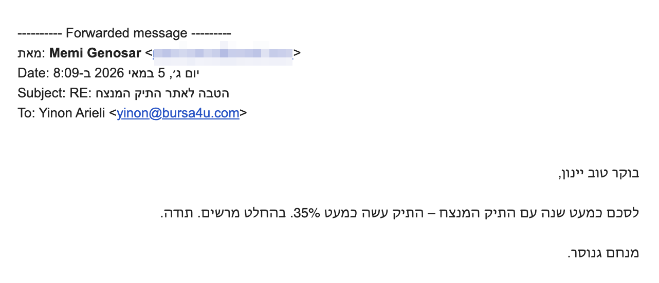 <p dir="rtl" style="font-weight: 400;">בוקר טוב יינון,</p>
<p dir="rtl" style="font-weight: 400;">לסכם כמעט שנה עם התיק המנצח – התיק עשה כמעט 35%. בהחלט מרשים. תודה.</p>
<p dir="rtl"></p>
<p dir="rtl" style="font-weight: 400;">מנחם גנוסר.</p>