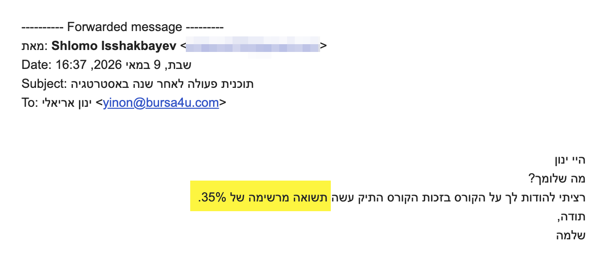 היי ינון
<div>מה שלומך?</div>
<div>רציתי להודות לך על הקורס בזכות הקורס התיק עשה תשואה מרשימה של 35%.</div>
<div>תודה,</div>
<div>שלמה</div>